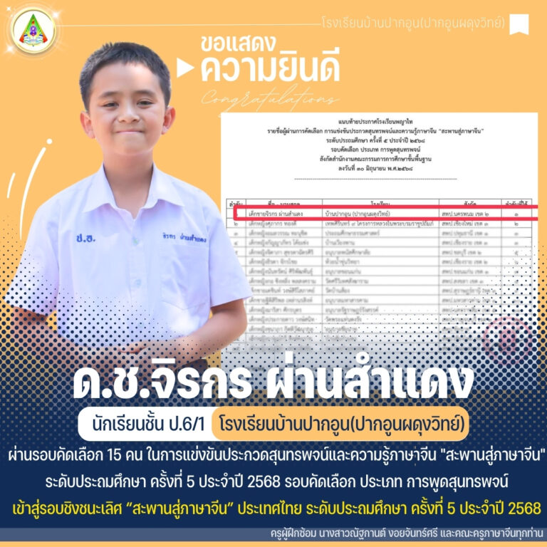 ด.ช.จิรกร ผ่านสำแดง  ผ่านรอบคัดเลือก 15 คน ในการแข่งขันประกวดสุนทรพจน์และความรู้ภาษาจีน “สะพานสู่ภาษาจีน”ระดับประถมศึกษา ครั้งที่ 5 ประจำปี 2568